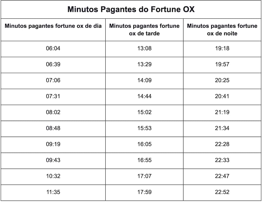 baixar bingo slots