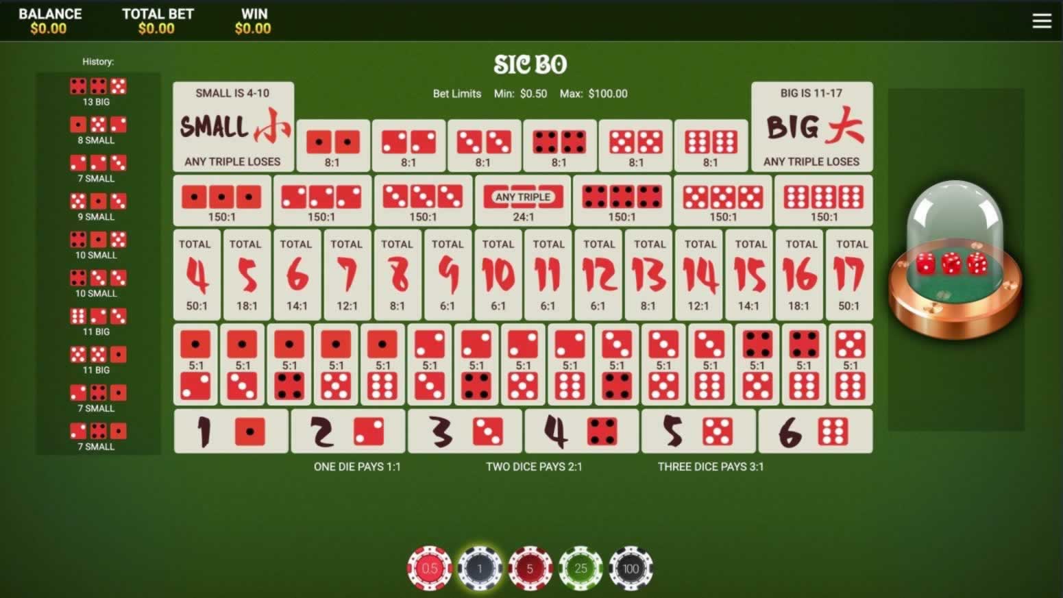 fortune slot 88
