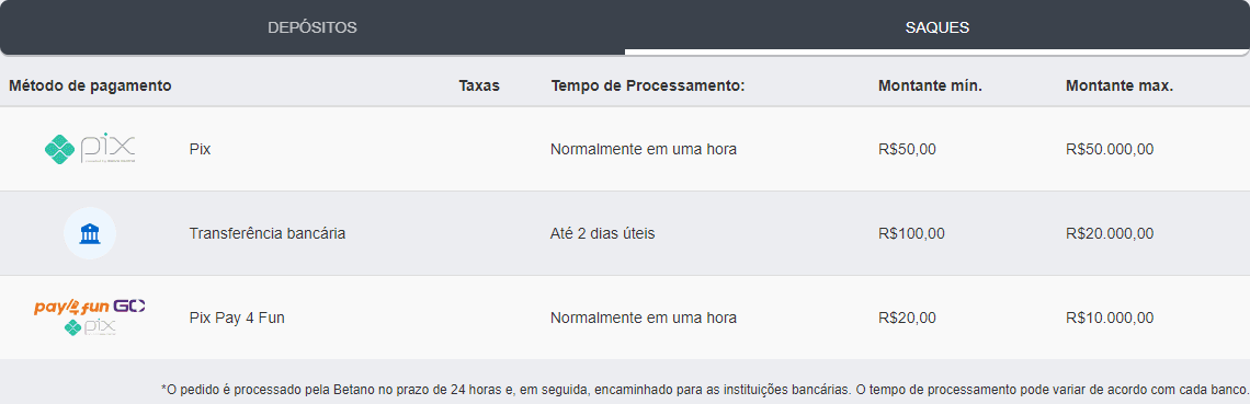 resultado da mega sena concurso 2555