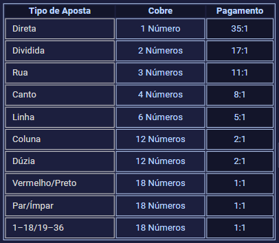 jogos game